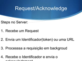 Request/Acknowledge
Steps no Server:
1. Recebe um Request
2. Envia um Identificador(token) ou uma URL

3. Processsa a requisição em backgroud
4. Recebe o Identificador e envia o

 