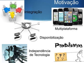 Motivação
Integração

Multiplataforma
Disponibilização

Independência
de Tecnologia

 