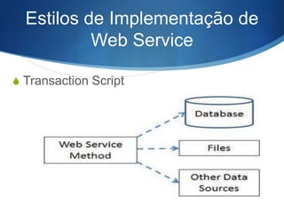 Estilos de Implementação de
Web Service
S Transaction Script

 