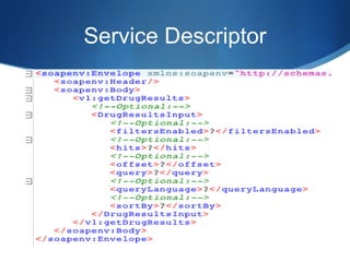Service Descriptor

 