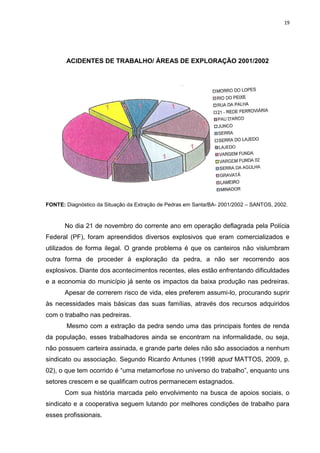19
ACIDENTES DE TRABALHO/ ÁREAS DE EXPLORAÇÃO 2001/2002
FONTE: Diagnóstico da Situação da Extração de Pedras em Santa/BA- 2001/2002 – SANTOS, 2002.
No dia 21 de novembro do corrente ano em operação deflagrada pela Polícia
Federal (PF), foram apreendidos diversos explosivos que eram comercializados e
utilizados de forma ilegal. O grande problema é que os canteiros não vislumbram
outra forma de proceder à exploração da pedra, a não ser recorrendo aos
explosivos. Diante dos acontecimentos recentes, eles estão enfrentando dificuldades
e a economia do município já sente os impactos da baixa produção nas pedreiras.
Apesar de correrem risco de vida, eles preferem assumi-lo, procurando suprir
às necessidades mais básicas das suas famílias, através dos recursos adquiridos
com o trabalho nas pedreiras.
Mesmo com a extração da pedra sendo uma das principais fontes de renda
da população, esses trabalhadores ainda se encontram na informalidade, ou seja,
não possuem carteira assinada, e grande parte deles não são associados a nenhum
sindicato ou associação. Segundo Ricardo Antunes (1998 apud MATTOS, 2009, p.
02), o que tem ocorrido é “uma metamorfose no universo do trabalho”, enquanto uns
setores crescem e se qualificam outros permanecem estagnados.
Com sua história marcada pelo envolvimento na busca de apoios sociais, o
sindicato e a cooperativa seguem lutando por melhores condições de trabalho para
esses profissionais.
 