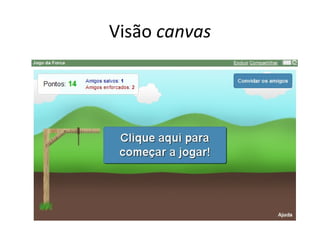 Visão canvas
 