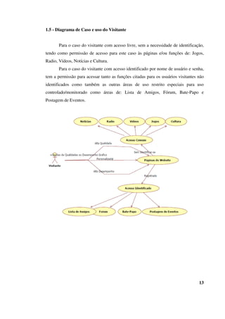 1.5 - Diagrama de Caso e uso do Visitante
Para o caso do visitante com acesso livre, sem a necessidade de identificação,
tendo como permissão de acesso para este caso às páginas e/ou funções de: Jogos,
Radio, Vídeos, Notícias e Cultura.
Para o caso do visitante com acesso identificado por nome de usuário e senha,
tem a permissão para acessar tanto as funções citadas para os usuários visitantes não
identificados como também as outras áreas de uso restrito especiais para uso
controlado/monitorado como áreas de: Lista de Amigos, Fórum, Bate-Papo e
Postagem de Eventos.
13
 