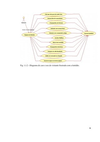 Fig. 1.1.2 - Diagrama de caso e uso do visitante frustrado com a lentidão.
9
 