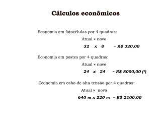 Economia em fotocélulas por 4 quadras:
Atual × novo
32 x 8 ~ R$ 320,00
Economia em postes por 4 quadras:
Atual × novo
24 x 24 ~ R$ 8000,00 (*)
Economia em cabo de alta tensão por 4 quadras:
Atual × novo
640 m x 220 m ~ R$ 2100,00
 