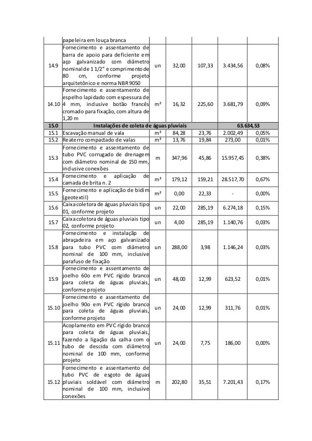Como é feita a encadernação de TCC? Como é feita a encadernação de TCC?