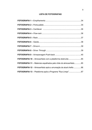 9
LISTA DE FOTOGRAFIAS
FOTOGRAFIA 1 – Empilhamento ....................................................................34
FOTOGRAFIA 2 – Porta-palete........................................................................35
FOTOGRAFIA 3 – Cantilever .........................................................................36
FOTOGRAFIA 4 – Flow-rack............................................................................36
FOTOGRAFIA 5 – Rack ...................................................................................37
FOTOGRAFIA 6 – Gaiola.................................................................................38
FOTOGRAFIA 7 – Drive-in...............................................................................39
FOTOGRAFIA 8 – Drive- Through ...................................................................39
FOTOGRAFIA 9 – Armazenagem Push-back ..................................................40
FOTOGRAFIA 10 – Almoxarifado com a plataforma obstruída........................85
FOTOGRAFIA 11 – Materiais espalhados pelo chão do almoxarifado.............85
FOTOGRAFIA 12 – Almoxarifado após a arrumação da atual chefia ..............86
FOTOGRAFIA 13 – Plataforma após a Programa “Rua Limpa”.......................87
 