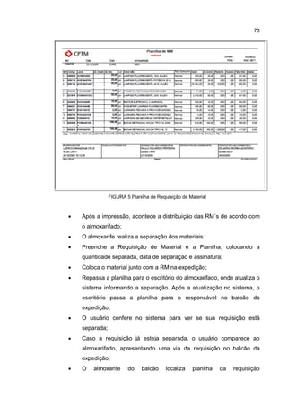 73
FIGURA 5 Planilha de Requisição de Material
� Após a impressão, acontece a distribuição das RM´s de acordo com
o almoxarifado;
� O almoxarife realiza a separação dos materiais;
� Preenche a Requisição de Material e a Planilha, colocando a
quantidade separada, data de separação e assinatura;
� Coloca o material junto com a RM na expedição;
� Repassa a planilha para o escritório do almoxarifado, onde atualiza o
sistema informando a separação. Após a atualização no sistema, o
escritório passa a planilha para o responsável no balcão da
expedição;
� O usuário confere no sistema para ver se sua requisição está
separada;
� Caso a requisição já esteja separada, o usuário comparece ao
almoxarifado, apresentando uma via da requisição no balcão da
expedição;
� O almoxarife do balcão localiza planilha da requisição
 