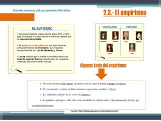 Grandes escuelas del pensamiento filosófico
2.3.- El empirismo
Algunas tesis del empirismo:
Fuente: http://blog.educastur.es/lechuzaminerva/
 
