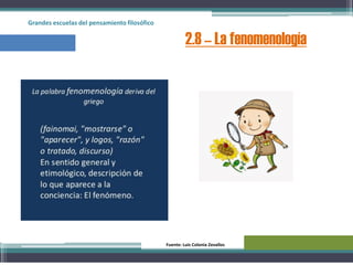 Grandes escuelas del pensamiento filosófico
2.8 – La fenomenología
Fuente: Luis Colonia Zevallos
 
