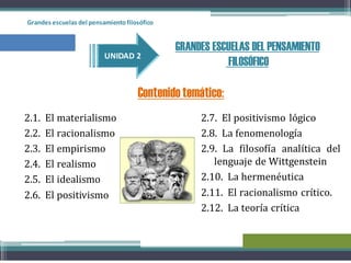 UNIDAD 2
Grandes escuelas del pensamientofilosófico
GRANDES ESCUELAS DEL PENSAMIENTO
FILOSÓFICO
Contenidotemático:
2.1. El materialismo
2.2. El racionalismo
2.3. El empirismo
2.4. El realismo
2.5. El idealismo
2.6. El positivismo
2.7. El positivismo lógico
2.8. La fenomenología
2.9. La filosofía analítica del
lenguaje de Wittgenstein
2.10. La hermenéutica
2.11. El racionalismo crítico.
2.12. La teoría crítica
 