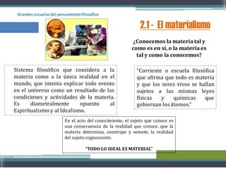 Grandes escuelas del pensamientofilosófico
2.1 - El materialismo
Sistema filosófico que considera a la
materia como a la única realidad en el
mundo, que intenta explicar todo evento
en el universo como un resultado de las
condiciones y actividades de la materia.
Es diametralmente opuesto al
Espiritualismo y al Idealismo.
¿Conocemos la materia tal y
como es en sí, o la materia es
tal y como la conocemos?
En el acto del conocimiento, el sujeto que conoce es
una consecuencia de la realidad que conoce, que la
materia determina, construye y somete, la realidad
del sujeto cognoscente.
“TODO LO IDEAL ES MATERIAL”
“Corriente o escuela filosófica
que afirma que todo es materia
y que los seres vivos se hallan
sujetos a las mismas leyes
físicas y químicas que
gobiernan los átomos.”
 