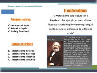 Grandes escuelas del pensamientofilosófico
El materialismo
 Karl Heinrich Marx
 Friedrich Engels
 Ludwig Feuerbach
Principales autores:
1. Materialismohistórico
2. Materialismodialéctico
3. Materialismofilosófico
4. Materialismocientifico
Tipología materialista:
“El Materialismoes la ruptura con el
idealismo. Por ejemplo, el materialismo
filosófico atacala religión y la teología al igual
que la metafísica, a diferencia de la filosofía
sobria”.
 