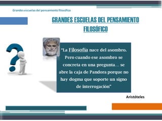 Grandes escuelas del pensamientofilosófico
GRANDES ESCUELAS DEL PENSAMIENTO
FILOSÓFICO
“La Filosofía nace del asombro.
Pero cuando ese asombro se
concreta en una pregunta… se
abre la caja de Pandora porque no
hay dogma que soporte un signo
de interrogación”
Aristóteles
 