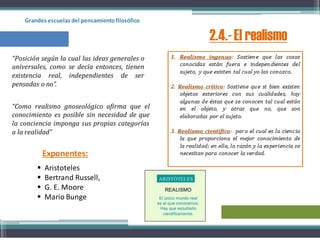 Grandes escuelas del pensamientofilosófico
2.4.- El realismo
“Posición según la cual las ideas generales o
universales, como se decía entonces, tienen
existencia real, independientes de ser
pensadas o no”.
“Como realismo gnoseológico afirma que el
conocimiento es posible sin necesidad de que
la conciencia imponga sus propias categorías
a la realidad”
 Aristoteles
 Bertrand Russell,
 G. E. Moore
 Mario Bunge
Exponentes:
 