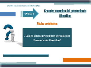 Núcleo problémico:
UNIDAD 2
¿Cuáles son las principales escuelas del
Pensamiento filosófico?
Grandes escuelas del pensamiento
filosófico
Grandes escuelas del pensamientofilosófico
 