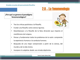Grandes escuelas del pensamientofilosófico
2.8 – La fenomenología
¿Por qué se genera el paradigma
fenomenológico?
• Tras las criticas positivista a la filosofía.
• Fundar una filosofía como ciencia rigurosa.
• Desembarazar a la filosofía de la falsa dirección que imponía el
cientificismo de la época.
• Pensar y fundamentar todos los problemas de la razón: comprende
la experiencia humana o la conducta humana.
• Búsqueda de una mejor comprensión a partir de la ciencia, del
mundo y de la vida misma.
• Incorpora lo subjetivo desde una mirada objetivista.
Fuente: Susana Gómez Real
 