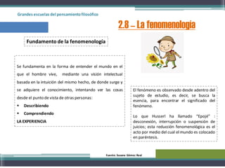 Grandes escuelas del pensamientofilosófico
2.8 – La fenomenología
Fuente: Susana Gómez Real
Fundamento de la fenomenología
Se fundamenta en la forma de entender el mundo en el
que el hombre vive, mediante una visión intelectual
basada en la intuición del mismo hecho, de donde surge y
se adquiere el conocimiento, intentando ver las cosas
desde el punto de vista de otras personas:
 Describiendo
 Comprendiendo
LA EXPERIENCIA
El fenómeno es observado desde adentro del
sujeto de estudio, es decir, se busca la
esencia, para encontrar el significado del
fenómeno.
Lo que Husserl ha llamado “Epojé” :
desconexión, interrupción o suspensión de
juicios; esta reducción fenomenológica es el
acto por medio del cual el mundo es colocado
en paréntesis.
 