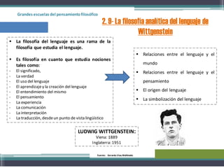 Grandes escuelas del pensamientofilosófico
2. 9- La filosofía analítica del lenguaje de
Wittgenstein
Fuente: Gerardo Viau Mollinedo
 La filosofía del lenguaje es una rama de la
filosofía que estudia el lenguaje.
 Es filosofía en cuanto que estudia nociones
tales como:
- El significado,
- La verdad
- El uso del lenguaje
- El aprendizajey la creación del lenguaje
- El entendimiento del mismo
- El pensamiento
- La experiencia
- La comunicación
- La interpretación
- La traducción, desdeun punto de vista lingüístico
 Relaciones entre el lenguaje y el
mundo
 Relaciones entre el lenguaje y el
pensamiento
 El origen del lenguaje
 La simbolización del lenguaje
LUDWIG WITTGENSTEIN:
Viena: 1889
Inglaterra: 1951
 