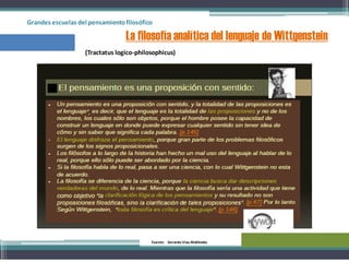 Grandes escuelas del pensamientofilosófico
La filosofía analítica del lenguaje de Wittgenstein
(Tractatus logico-philosophicus)
Fuente: Gerardo Viau Mollinedo
 