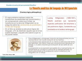 Grandes escuelas del pensamientofilosófico
La filosofía analítica del lenguaje de Wittgenstein
Fuente: Moris Polanco 2008
(Tractatus logico-philosophicus)
Ludwig Wittgenstein (1889-1951),
filósofo austríaco que representa
aspectos particulares del empirismo y
del positivismo lógico, fundamenta sus
postulados en el análisis del lenguaje.
 