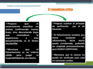Grandes escuelas del pensamientofilosófico
El racionalismo critico
 