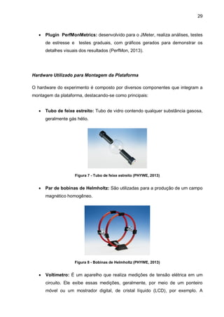 29
 Plugin PerfMonMetrics: desenvolvido para o JMeter, realiza análises, testes
de estresse e testes graduais, com gráficos gerados para demonstrar os
detalhes visuais dos resultados (PerfMon, 2013).
Hardware Utilizado para Montagem da Plataforma
O hardware do experimento é composto por diversos componentes que integram a
montagem da plataforma, destacando-se como principais:
 Tubo de feixe estreito: Tubo de vidro contendo qualquer substância gasosa,
geralmente gás hélio.
Figura 7 - Tubo de feixe estreito (PHYWE, 2013)
 Par de bobinas de Helmholtz: São utilizadas para a produção de um campo
magnético homogêneo.
Figura 8 - Bobinas de Helmholtz (PHYWE, 2013)
 Voltímetro: É um aparelho que realiza medições de tensão elétrica em um
circuito. Ele exibe essas medições, geralmente, por meio de um ponteiro
móvel ou um mostrador digital, de cristal líquido (LCD), por exemplo. A
 