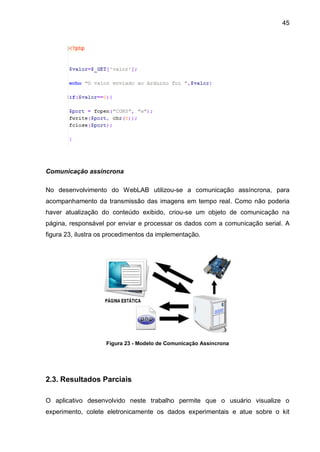 45
Comunicação assíncrona
No desenvolvimento do WebLAB utilizou-se a comunicação assíncrona, para
acompanhamento da transmissão das imagens em tempo real. Como não poderia
haver atualização do conteúdo exibido, criou-se um objeto de comunicação na
página, responsável por enviar e processar os dados com a comunicação serial. A
figura 23, ilustra os procedimentos da implementação.
Figura 23 - Modelo de Comunicação Assíncrona
2.3. Resultados Parciais
O aplicativo desenvolvido neste trabalho permite que o usuário visualize o
experimento, colete eletronicamente os dados experimentais e atue sobre o kit
 
