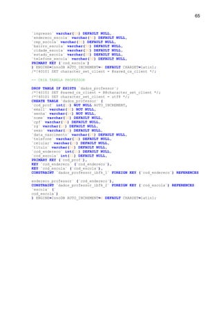 65
`ingresso` varchar(50) DEFAULT NULL,
`endereco_escola` varchar(50) DEFAULT NULL,
`cep_escola` varchar(50) DEFAULT NULL,
`bairro_escola` varchar(50) DEFAULT NULL,
`cidade_escola` varchar(50) DEFAULT NULL,
`estado_escola` varchar(20) DEFAULT NULL,
`telefone_escola` varchar(50) DEFAULT NULL,
PRIMARY KEY (`cod_escola`)
) ENGINE=InnoDB AUTO_INCREMENT=6 DEFAULT CHARSET=latin1;
/*!40101 SET character_set_client = @saved_cs_client */;
-- CRIA TABELA PROFESSOR
DROP TABLE IF EXISTS `dados_professor`;
/*!40101 SET @saved_cs_client = @@character_set_client */;
/*!40101 SET character_set_client = utf8 */;
CREATE TABLE `dados_professor` (
`cod_prof` int(11) NOT NULL AUTO_INCREMENT,
`email` varchar(50) NOT NULL,
`senha` varchar(16) NOT NULL,
`nome` varchar(50) DEFAULT NULL,
`cpf` varchar(50) DEFAULT NULL,
`rg` varchar(10) DEFAULT NULL,
`sexo` varchar(20) DEFAULT NULL,
`data_nascimento` varchar(20) DEFAULT NULL,
`telefone` varchar(20) DEFAULT NULL,
`celular` varchar(20) DEFAULT NULL,
`titulo` varchar(50) DEFAULT NULL,
`cod_endereco` int(11) DEFAULT NULL,
`cod_escola` int(11) DEFAULT NULL,
PRIMARY KEY (`cod_prof`),
KEY `cod_endereco` (`cod_endereco`),
KEY `cod_escola` (`cod_escola`),
CONSTRAINT `dados_professor_ibfk_1` FOREIGN KEY (`cod_endereco`) REFERENCES
`
endereco_professor` (`cod_endereco`),
CONSTRAINT `dados_professor_ibfk_2` FOREIGN KEY (`cod_escola`) REFERENCES
`escola` (`
cod_escola`)
) ENGINE=InnoDB AUTO_INCREMENT=6 DEFAULT CHARSET=latin1;
 