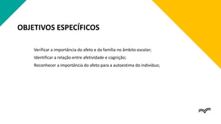 OBJETIVOS ESPECÍFICOS
Verificar a importância do afeto e da família no âmbito escolar;
Identificar a relação entre afetividade e cognição;
Reconhecer a importância do afeto para a autoestima do indivíduo;
 