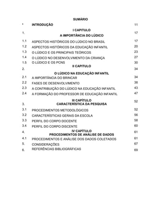 10
SUMÁRIO
* INTRODUÇÃO 11
1.
I CAPITULO
A IMPORTÂNCIA DO LÚDICO
17
1.1 ASPECTOS HISTÓRICOS DO LÚDICO NO BRASIL 17
1.2 ASPECTOS HISTÓRICOS DA EDUCAÇÃO INFANTIL 20
1.3 O LÚDICO E OS PRINCIPAIS TEÓRICOS 23
1.4 O LÚDICO NO DESENVOLVIMENTO DA CRIANÇA 27
1.5 O LÚDICO E OS PCNS 30
2.
II CAPITULO
O LÚDICO NA EDUCAÇÃO INFANTIL
34
2.1 A IMPORTÂNCIA DO BRINCAR 34
2.2 FASES DE DESENVOLVIMENTO 38
2.3 A CONTRIBUIÇÃO DO LÚDICO NA EDUCAÇÃO INFANTIL 43
2.4 A FORMAÇÃO DO PROFESSOR DE EDUCAÇÃO INFANTIL 47
3.
III CAPÍTULO
CARACTERÍSTICA DA PESQUISA
52
3.1 PROCEDIMENTOS METODOLÓGICOS 52
3.2 CARACTERÍSTICAS GERAIS DA ESCOLA 56
3.3 PERFIL DO CORPO DOCENTE 58
3.4 PERFIL DO CORPO DISCENTE 60
4. IV CAPÍTULO
PROCEDIMENTOS DE ANÁLISE DE DADOS
61
4.1 PROCEDIMENTOS E ANÁLISE DOS DADOS COLETADOS 61
5. CONSIDERAÇÕES 67
6. REFERÊNCIAS BIBLIOGRÁFICAS 69
 
