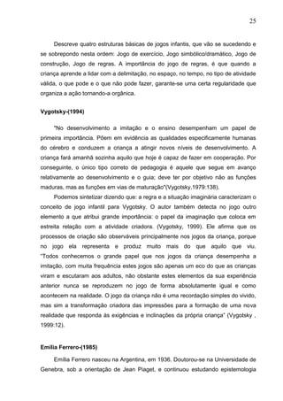 25
Descreve quatro estruturas básicas de jogos infantis, que vão se sucedendo e
se sobrepondo nesta ordem: Jogo de exercício, Jogo simbólico/dramático, Jogo de
construção, Jogo de regras. A importância do jogo de regras, é que quando a
criança aprende a lidar com a delimitação, no espaço, no tempo, no tipo de atividade
válida, o que pode e o que não pode fazer, garante-se uma certa regularidade que
organiza a ação tornando-a orgânica.
Vygotsky-(1994)
"No desenvolvimento a imitação e o ensino desempenham um papel de
primeira importância. Põem em evidência as qualidades especificamente humanas
do cérebro e conduzem a criança a atingir novos níveis de desenvolvimento. A
criança fará amanhã sozinha aquilo que hoje é capaz de fazer em cooperação. Por
conseguinte, o único tipo correto de pedagogia é aquele que segue em avanço
relativamente ao desenvolvimento e o guia; deve ter por objetivo não as funções
maduras, mas as funções em vias de maturação"(Vygotsky,1979:138).
Podemos sintetizar dizendo que: a regra e a situação imaginária caracterizam o
conceito de jogo infantil para Vygotsky. O autor também detecta no jogo outro
elemento a que atribui grande importância: o papel da imaginação que coloca em
estreita relação com a atividade criadora. (Vygotsky, 1999). Ele afirma que os
processos de criação são observáveis principalmente nos jogos da criança, porque
no jogo ela representa e produz muito mais do que aquilo que viu.
“Todos conhecemos o grande papel que nos jogos da criança desempenha a
imitação, com muita frequência estes jogos são apenas um eco do que as crianças
viram e escutaram aos adultos, não obstante estes elementos da sua experiência
anterior nunca se reproduzem no jogo de forma absolutamente igual e como
acontecem na realidade. O jogo da criança não é uma recordação simples do vivido,
mas sim a transformação criadora das impressões para a formação de uma nova
realidade que responda às exigências e inclinações da própria criança” (Vygotsky ,
1999:12).
Emília Ferrero-(1985)
Emília Ferrero nasceu na Argentina, em 1936. Doutorou-se na Universidade de
Genebra, sob a orientação de Jean Piaget, e continuou estudando epistemologia
 