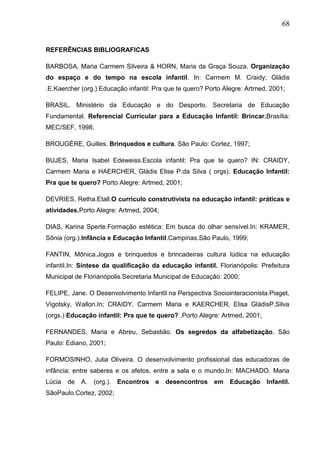 68
REFERÊNCIAS BIBLIOGRAFICAS
BARBOSA, Maria Carmem Silveira & HORN, Maria da Graça Souza. Organização
do espaço e do tempo na escola infantil. In: Carmem M. Craidy; Gládis
.E.Kaercher (org.) Educação infantil: Pra que te quero? Porto Alegre: Artmed, 2001;
BRASIL. Ministério da Educação e do Desporto. Secretaria de Educação
Fundamental. Referencial Curricular para a Educação Infantil: Brincar.Brasília:
MEC/SEF, 1998;
BROUGÉRE, Guilles. Brinquedos e cultura. São Paulo: Cortez, 1997;
BUJES, Maria Isabel Edeweiss.Escola infantil: Pra que te quero? IN: CRAIDY,
Carmem Maria e HAERCHER, Gládis Elise P.da Silva ( orgs). Educação Infantil:
Pra que te quero? Porto Alegre: Artmed, 2001;
DEVRIES, Retha.Etall.O currículo construtivista na educação infantil: práticas e
atividades.Porto Alegre: Artmed, 2004;
DIAS, Karina Sperte.Formação estética: Em busca do olhar sensível.In: KRAMER,
Sônia (org.).Infância e Educação Infantil.Campinas.São Paulo, 1999;
FANTIN, Mônica.Jogos e brinquedos e brincadeiras cultura lúdica na educação
infantil.In: Síntese da qualificação da educação infantil. Florianópolis: Prefeitura
Municipal de Florianópolis.Secretaria Municipal de Educação: 2000;
FELIPE, Jane. O Desenvolvimento Infantil na Perspectiva Sociointeracionista.Piaget,
Vigotsky, Wallon.In; CRAIDY, Carmem Maria e KAERCHER, Elisa GládisP.Silva
(orgs.) Educação infantil: Pra que te quero? .Porto Alegre: Artmed, 2001;
FERNANDES, Maria e Abreu, Sebastião. Os segredos da alfabetização. São
Paulo: Ediano, 2001;
FORMOSINHO, Julia Oliveira. O desenvolvimento profissional das educadoras de
infância: entre saberes e os afetos, entre a sala e o mundo.In: MACHADO. Maria
Lúcia de A. (org.). Encontros e desencontros em Educação Infantil.
SãoPaulo.Cortez, 2002;
 