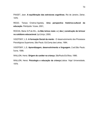70
PIAGET, Jean. A equilibração das estruturas cognitivas. Rio de Janeiro, Zahar,
1976;
REGO, Tereza Cristina.Vigotsky. Uma perspectiva histórico-cultural da
educação. Petrópolis: Vozes, 2001;
ROCHA, Maria S.P.de M.L. da.Não brinco mais: a ( des ) construção do brincar
no cotidiano educacional. Ijuí;Unijuí, 2000;
VIGOTSKY, L.S. A formação Social da mente - O desenvolvimento dos Processos
Psicológicos Superiores, São Paulo. Ed.Comp.das Letras, 1984;
VIGOTSKY, L.S. Aprendizagem, desenvolvimento e linguagem. 2.ed.São Paulo:
Ícone, 1998;
WALLON, Hensi. Origem do caráter na criança. SãoPaulo.Ed.Ática, 1986;
WALLON, Hensi. Psicologia e educação da criança.Lisboa: Veja/ Universidade,
1979;
 