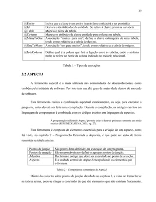 39
@Entity Indica que a classe é um entity bean (classe entidade) a ser persistida
@Id Declara o identificador da entidade. Se refere à chave primária na tabela.
@Table Mapeia o nome da tabela.
@Column Mapeia os atributos da classe entidade para colunas na tabela.
@ManyToOne Associação “muitos para um”, define a chave estrangeira de uma tabela,
tendo como referência a tabela de destino.
@OneToMany Associação “um para muitos”, tendo como referência a tabela de origem.
@JoinColumn Define qual é a coluna que fará a ligação entre as tabelas, onde o atributo
name se refere ao nome da coluna indicado no modelo relacional.
Tabela 1 – Tipos de anotações
3.2 ASPECTJ
A ferramenta aspectJ é a mais utilizada nas comunidades de desenvolvedores, como
também pela indústria de software. Por isso tem um alto grau de maturidade dentro do mercado
de software.
Esta ferramenta realiza a combinação aspectual estaticamente, ou seja, para executar o
programa, antes deverá ser feita uma compilação. Durante a compilação, os códigos escritos em
linguagem de componentes é combinada com os códigos escritos em linguagem de aspectos.
A programação utilizando AspectJ permite criar e destruir pointcuts somente em modo
estático (RESENEDE;SILVA, 2005, pg. 27).
Esta ferramenta é composta de elementos essenciais para a criação de um aspecto, como
foi visto, no capítulo 2 – Programação Orientada a Aspectos, e que pode ser visto de forma
resumida na tabela abaixo.
Pontos de junção São pontos bem definidos na execução de um programa.
Pontos de atuação São responsáveis por definir e agrupar pontos de junção.
Adendos Declaram o código que deve ser executado no ponto de atuação.
Aspecto É a unidade central do AspectJ encapsulando os elementos que
o formam.
Tabela 2 – Componentes elementares do AspectJ
Diante do conceito sobre pontos de junção abordado no capítulo 2, e visto de forma breve
na tabela acima, pode-se chegar a conclusão de que são elementos que não existem fisicamente,
 