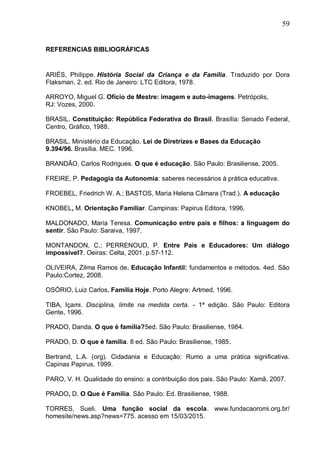 59
REFERENCIAS BIBLIOGRÁFICAS
ARIÉS, Philippe. História Social da Criança e da Família. Traduzido por Dora
Flaksman. 2. ed. Rio de Janeiro: LTC Editora, 1978.
ARROYO, Miguel G. Ofício de Mestre: imagem e auto-imagens. Petrópolis,
RJ: Vozes, 2000.
BRASIL. Constituição: República Federativa do Brasil. Brasília: Senado Federal,
Centro, Gráfico, 1988.
BRASIL. Ministério da Educação. Lei de Diretrizes e Bases da Educação
9.394/96. Brasília. MEC. 1996.
BRANDÂO, Carlos Rodrigues. O que é educação. São Paulo: Brasiliense, 2005.
FREIRE, P. Pedagogia da Autonomia: saberes necessários à prática educativa.
FROEBEL, Friedrich W. A.; BASTOS, Maria Helena Câmara (Trad.). A educação
KNOBEL, M. Orientação Familiar. Campinas: Papirus Editora, 1996.
MALDONADO, Maria Teresa. Comunicação entre pais e filhos: a linguagem do
sentir. São Paulo: Saraiva, 1997.
MONTANDON, C.; PERRENOUD, P. Entre Pais e Educadores: Um diálogo
impossível?. Oeiras: Celta, 2001. p.57-112.
OLIVEIRA, Zilma Ramos de. Educação Infantil: fundamentos e métodos. 4ed. São
Paulo:Cortez, 2008.
OSÓRIO, Luiz Carlos. Família Hoje. Porto Alegre: Artmed, 1996.
TIBA, Içami. Disciplina, limite na medida certa. - 1ª edição. São Paulo: Editora
Gente, 1996.
PRADO, Danda. O que é família?5ed. São Paulo: Brasiliense, 1984.
PRADO, D. O que é família. 8 ed. São Paulo: Brasiliense, 1985.
Bertrand, L.A. (org). Cidadania e Educação: Rumo a uma prática significativa.
Capinas Papirus, 1999.
PARO, V. H. Qualidade do ensino: a contribuição dos pais. São Paulo: Xamã, 2007.
PRADO, D. O Que é Família. São Paulo: Ed. Brasiliense, 1988.
TORRES, Sueli. Uma função social da escola. www.fundacaoromi.org.br/
homesite/news.asp?news=775. acesso em 15/03/2015.
 