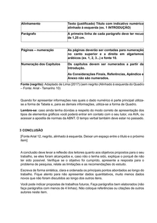 Alinhamento Texto (justificado) Título com indicativo numérico
alinhado à esquerda (ex. 1 INTRODUÇÃO)
Parágrafo A primeira linha de cada parágrafo deve ter recuo
de 1,25 cm.
Páginas – numeração As páginas deverão ser contadas para numeração
no canto superior e a direita em algarismos
arábicos (ex. 1, 2, 3...) e fonte 10.
Numeração dos Capítulos Os capítulos devem ser numerados a partir da
Introdução.
As Considerações Finais, Referências, Apêndice e
Anexo não são numerados.
Fonte (negrito): Adaptado de Lima (2017) (sem negrito (Alinhado à esquerda do Quadro
– Fonte: Arial - Tamanho 10)
Quando for apresentar informações nas quais o dado numérico é parte principal utiliza-
se a forma de Tabela e, para as demais informações, utiliza-se a forma de Quadro.
Lembre-se: caso ainda tenha dúvidas a respeito do modo correto de apresentação dos
tipos de elementos gráficos você poderá entrar em contato com o seu tutor, via AVA, ou
acessar a apostila de normas da ABNT. O tempo verbal também deve estar no passado.
3 CONCLUSÃO
[Fonte Arial 12, negrito, alinhado à esquerda. Deixar um espaço entre o título e o próximo
item]
A conclusão deve levar a reflexão dos leitores quanto aos objetivos propostos para o seu
trabalho, se eles foram alcançados e, caso não o tenha sido, explique o porquê de não
ter sido possível. Verifique se o objetivo foi cumprido, apresente a resposta para o
problema de pesquisa, relate as limitações e as recomendações do estudo.
Escreva de forma sintética, clara e ordenada os principais pontos abordados ao longo do
trabalho. Fique atento para não apresentar dados quantitativos, muito menos dados
novos que não foram discutidos ao longo dos outros itens.
Você pode indicar propostas de trabalhos futuros. Faça parágrafos bem elaborados (não
faça parágrafos com menos de 4 linhas). Não coloque referências ou citações de outros
autores neste item.
 