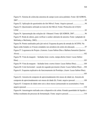 XII
Figura 51. Sistema de coleta das amostras de campo (com caixa pulmão). Fonte: QUADROS,
2007 ..........................................................................................................................................93
Figura 52. Aplicação do questionário do Júri Móvel. Fonte: Arquivo pessoal........................94
Figura 53. Questionário utilizado no teste do Júri Móvel. Fonte: Protocolos do LCQAr/
UFSC. .......................................................................................................................................95
Figura 54. Apresentação das soluções de 1-Butanol. Fonte: QUADROS, 2007......................96
Figura 55. Roda de odores, para verificar o caráter odorante de amostra. Fonte: (adaptado de
McGinley e McGinley, 2002)...................................................................................................96
Figura 56. Pontos analisados pelo júri móvel. Esquema da parte de entrada da ACEPSJ. Na
figura estão listados os 4 locais estudados nos arredores do centro de educação. ...................97
Figura 57. Logomarca do Projeto. (Autores: Lucas Sabino Dias e Bárbara Samartini Queiroz
Alves). ....................................................................................................................................102
Figura 58. Vista da maquete – fachadas leste e norte, rampa aberta (Autor: Lucas Sabino
Dias). ......................................................................................................................................103
Figura 59. Vista da maquete – fachadas leste e norte (Autor: Lucas Sabino Dias)................104
Figura 60. Corte horizontal - secção do segundo pavimento (Autor: Lucas Sabino Dias). ...104
Figura 61. Esquema explicativo do funcionamento do Protótipo. (Autor: Lucas Sabino Dias).
................................................................................................................................................105
Figura 62. Amostra de composto de aproximadamente três meses de idade (a). Amostra de
composto de aproximadamente seis meses de idade (b). Fonte: arquivo pessoal ..................109
Figura 63. Composto de idade entre seis e doze meses (armazenado no acumulador). Fonte
arquivo pessoal. ......................................................................................................................110
Figura 64. Amostragem realizada com o dispositivo de coleta. Grande quantidade de líquido e
bolhas resultantes do processo de fermentação. Fonte: arquivo pessoal................................110
 