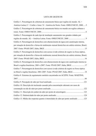 XIII
LISTA DE GRÁFICOS
Gráfico 1. Porcentagem de cobertura de saneamento básico por regiões do mundo. AL =
América Latina; C = Caribe e Amer. N = América do Norte. Fonte: OMS/UNICEF, 2000 .....5
Gráfico 2. Porcentagem de cobertura de saneamento básico no mundo em regiões urbanas e
rurais. Fonte: OMS/UNICEF, 2000............................................................................................6
Gráfico 3. Porcentagem de cada tipo de instalação saneamento nas grandes cidades por
regiões do mundo. AL = América Latina. Fonte: OMS/UNICEF, 2000 ...................................9
Gráfico 4. Percentagem de domicílios com abastecimento de água com canalização interna,
por situação de domicílio e faixas de rendimento mensal domiciliar em salário mínimo, Brasil,
2007. Fonte: PNAD 2007, Sidra, IBGE ...................................................................................15
Gráfico 5. Percentagem de domicílios com acesso à rede coletora de esgoto ou fossa séptica,
por situação de domicílio e faixas de rendimento mensal domiciliar em salário mínimo, Brasil,
2007. Fonte: PNAD 2007, Sidra, IBGE ...................................................................................16
Gráfico 6. Percentagem de domicílios com abastecimento de água com canalização interna no
Brasil e regiões brasileiras: 2001 a 2007. Fonte: PNAD 2007, Sidra, IBGE ...........................17
Gráfico 7. Percentagem de domicílios com acesso à rede coletora de esgoto ou fossa séptica
no Brasil e regiões brasileiras: 2001-2007. Fonte: PNAD 2007, Sidra, IBGE.........................18
Gráfico 8. Sistemas de esgotamento sanitário encontrados na ACEPSJ. Fonte: MARTINS,
2007. .........................................................................................................................................66
Gráfico 9. Percepção de odor por local analisado. .................................................................121
Gráfico 10. Descrição do incômodo causado pela concentração odorante em casos de
constatação ou não de odor por ponto analisado. ...................................................................122
Gráfico 11. Descrição do caráter do odor por ponto de amostragem.....................................123
Gráfico 12. Hedonicidade do odor por ponto analisado.........................................................124
Gráfico 13. Média das respostas quanto à intensidade do odor por ponto analisado.............125
 