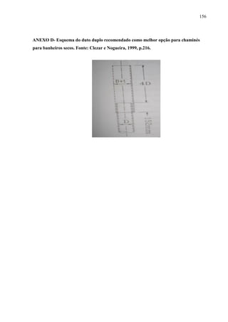 156
ANEXO D- Esquema do duto duplo recomendado como melhor opção para chaminés
para banheiros secos. Fonte: Clezar e Nogueira, 1999, p.216.
 