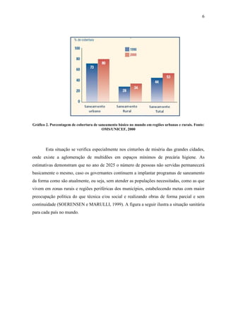 6
Gráfico 2. Porcentagem de cobertura de saneamento básico no mundo em regiões urbanas e rurais. Fonte:
OMS/UNICEF, 2000
Esta situação se verifica especialmente nos cinturões de miséria das grandes cidades,
onde existe a aglomeração de multidões em espaços mínimos de precária higiene. As
estimativas demonstram que no ano de 2025 o número de pessoas não servidas permanecerá
basicamente o mesmo, caso os governantes continuem a implantar programas de saneamento
da forma como são atualmente, ou seja, sem atender as populações necessitadas, como as que
vivem em zonas rurais e regiões periféricas dos municípios, estabelecendo metas com maior
preocupação política do que técnica e/ou social e realizando obras de forma parcial e sem
continuidade (SOERENSEN e MARULLI, 1999). A figura a seguir ilustra a situação sanitária
para cada país no mundo.
 