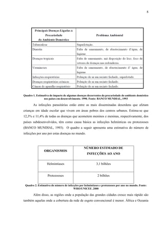 8
Quadro 1. Estimativa do impacto de algumas doenças decorrentes da precariedade do ambiente doméstico
nos países em desenvolvimento. 1990. Fonte: BANCO MUNDIAL, 1993
As infecções parasitárias estão entre as mais disseminadas desordens que afetam
crianças em idade escolar que vivem em áreas pobres dos centros urbanos. Estima-se que
12,3% e 11,4% de todas as doenças que acometem meninos e meninas, respectivamente, dos
países subdesenvolvidos, têm como causa básica as infecções helmínticas ou protozooses
(BANCO MUNDIAL, 1993). O quadro a seguir apresenta uma estimativa do número de
infecções por ano por estas doenças no mundo.
ORGANISMOS
NÚMERO ESTIMADO DE
INFECÇÕES AO ANO
Helmintíases 3,1 bilhões
Protozooses 2 bilhões
Quadro 2. Estimativa do número de infecções por helmintíases e protozooses por ano no mundo. Fonte:
WHO/UNICEF, 2000
Além disso, as regiões onde a população das grandes cidades cresce mais rápido são
também aquelas onde a cobertura da rede de esgoto convencional é menor. África e Oceania
 