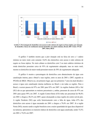 16
Gráfico 5. Percentagem de domicílios com acesso à rede coletora de esgoto ou fossa séptica, por situação
de domicílio e faixas de rendimento mensal domiciliar em salário mínimo, Brasil, 2007. Fonte: PNAD
2007, Sidra, IBGE
O gráfico 5 também mostra que a pior situação está na faixa de zero a 1 salário
mínimo no meio rural, com somente 14,6% dos domicílios com acesso à rede coletora de
esgoto ou fossa séptica. No meio urbano os domicílios com 5 ou mais salários mínimos de
renda domiciliar possuíam cerca de 93% de esgotamento adequado, mas no meio rural,
mesmo os domicílios de maior renda possuíam menos de 50% de esgotamento adequado.
O gráfico 6 mostra a percentagem de domicílios com abastecimento de água com
canalização interna, para o Brasil e suas regiões, entre os anos de 2001 e 2007, segundo as
PNADs do IBGE. Observa-se, em primeiro lugar, que nos primeiros 7 anos da atual década o
acesso à água com canalização interna melhorou no Brasil e em todas as regiões. Para o
Brasil, o acesso passou de 87% em 2001 para 92% em 2007. As regiões Sudeste (SE) e Sul
(SU) são as que apresentam os maiores percentuais e, ambas, passaram de cerca de 97% em
2001 para quase 99% em 2007. A região Centro-Oeste (CO) tinha um percentual de 90,4%
em 2001 e chegou a 96,3% em 2007, quase alcançando as duas regiões do centro-sul do país.
A região Nordeste (NE) que sofre historicamente com a falta de água, tinha 67% dos
domicílios com acesso à água encanada em 2001 e chegou a 79,4% em 2007. Já a região
Norte (NO), mesmo sendo a região brasileira com a maior quantidade de água doce disponível
na natureza, apresentava os menores índices de domicílios com água canalizada, sendo 73,5%
em 2001 e 75,6% em 2007.
 