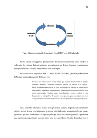 24
Figura 4. Fechamento do ciclo de nutrientes. Fonte ESREY et al, 2001 (adaptado)
Assim, a nova concepção de gerenciamento dos resíduos sólidos tem como objetivo a
realocação do enfoque dado até então ao gerenciamento os dejetos humanos e adota como
princípios básicos a redução, a reutilização e ou reciclagem.
Resíduos sólidos, segundo a NBR – 10.004 de 1997 da ABNT (Associação Brasileira
de Normas técnicas) podem ser definidos por:
Resíduos nos estados sólido e semi-sólido, que resultam de atividades de origem:
industrial, doméstica, hospitalar, comercial, agrícola, de serviços e de varrição.
Ficam incluídos nesta definição os lodos provenientes de sistemas de tratamento de
água, aqueles gerados em equipamentos e instalações de controle de poluição, bem
como determinados líquidos cujas particularidades tornem inviável o seu
lançamento na rede pública de esgotos ou corpos de água que exijam para isso
soluções técnicas economicamente viáveis em face de melhor tecnologia disponível.
Nesse contexto, a busca de formas ecologicamente corretas de promover saneamento
básico e acesso à água potável passa a se tornar prioridade entre as organizações de saúde,
agentes do governo e indivíduos. O objetivo principal desta nova abordagem não é promover
uma tecnologia em particular, mas sim trazer uma nova e moderna filosofia de conduta com o
 