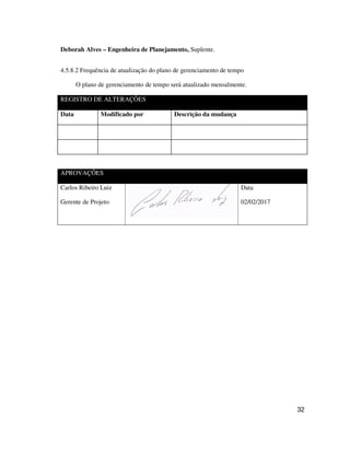 32
Deborah Alves – Engenheira de Planejamento, Suplente.
4.5.8.2 Frequência de atualização do plano de gerenciamento de tempo
O plano de gerenciamento de tempo será atualizado mensalmente.
REGISTRO DE ALTERAÇÕES
Data Modificado por Descrição da mudança
APROVAÇÕES
Carlos Ribeiro Luiz
Gerente de Projeto
Data
02/02/2017
 