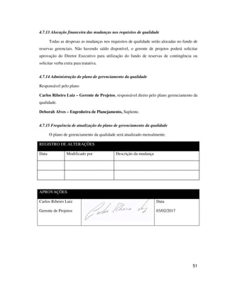51
4.7.13 Alocação financeira das mudanças nos requisitos de qualidade
Todas as despesas as mudanças nos requisitos de qualidade serão alocadas no fundo de
reservas gerenciais. Não havendo saldo disponível, o gerente de projetos poderá solicitar
aprovação do Diretor Executivo para utilização do fundo de reservas de contingência ou
solicitar verba extra para tratativa.
4.7.14 Administração do plano de gerenciamento da qualidade
Responsável pelo plano
Carlos Ribeiro Luiz – Gerente de Projetos, responsável direto pelo plano gerenciamento da
qualidade.
Deborah Alves – Engenheira de Planejamento, Suplente.
4.7.15 Frequência de atualização do plano de gerenciamento da qualidade
O plano de gerenciamento da qualidade será atualizado mensalmente.
REGISTRO DE ALTERAÇÕES
Data Modificado por Descrição da mudança
APROVAÇÕES
Carlos Ribeiro Luiz
Gerente de Projetos
Data
03/02/2017
 