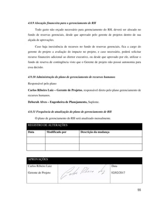 55
4.8.9 Alocação financeira para o gerenciamento de RH
Todo gasto não orçado necessário para gerenciamento do RH, deverá ser alocado no
fundo de reservas gerenciais, desde que aprovado pelo gerente de projetos dentro de sua
alçada de aprovações.
Caso haja inexistência de recursos no fundo de reservas gerenciais, fica a cargo do
gerente do projeto a avaliação do impacto no projeto, e caso necessário, poderá solicitar
recurso financeiro adicional ao diretor executivo, ou desde que aprovado por ele, utilizar o
fundo de reserva de contingência visto que o Gerente de projeto não possui autonomia para
essa decisão.
4.9.10 Administração do plano de gerenciamento de recursos humanos
Responsável pelo plano
Carlos Ribeiro Luiz – Gerente de Projetos, responsável direto pelo plano gerenciamento de
recursos humanos.
Deborah Alves – Engenheira de Planejamento, Suplente.
4.8.11 Frequência de atualização do plano de gerenciamento de RH
O plano de gerenciamento do RH será atualizado mensalmente.
REGISTRO DE ALTERAÇÕES
Data Modificado por Descrição da mudança
APROVAÇÕES
Carlos Ribeiro Luiz
Gerente de Projeto
Data
02/02/2017
 