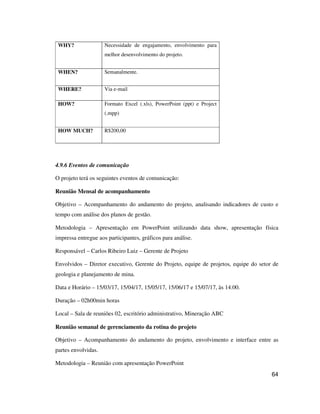 64
WHY? Necessidade de engajamento, envolvimento para
melhor desenvolvimento do projeto.
WHEN? Semanalmente.
WHERE? Via e-mail
HOW? Formato Excel (.xls), PowerPoint (ppt) e Project
(.mpp)
HOW MUCH? R$200,00
4.9.6 Eventos de comunicação
O projeto terá os seguintes eventos de comunicação:
Reunião Mensal de acompanhamento
Objetivo – Acompanhamento do andamento do projeto, analisando indicadores de custo e
tempo com análise dos planos de gestão.
Metodologia – Apresentação em PowerPoint utilizando data show, apresentação física
impressa entregue aos participantes, gráficos para análise.
Responsável – Carlos Ribeiro Luiz – Gerente de Projeto
Envolvidos – Diretor executivo, Gerente do Projeto, equipe de projetos, equipe do setor de
geologia e planejamento de mina.
Data e Horário – 15/03/17, 15/04/17, 15/05/17, 15/06/17 e 15/07/17, às 14:00.
Duração – 02h00min horas
Local – Sala de reuniões 02, escritório administrativo, Mineração ABC
Reunião semanal de gerenciamento da rotina do projeto
Objetivo – Acompanhamento do andamento do projeto, envolvimento e interface entre as
partes envolvidas.
Metodologia – Reunião com apresentação PowerPoint
 