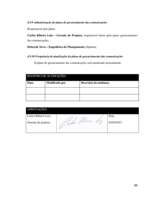 66
4.9.9 Administração do plano de gerenciamento das comunicações
Responsável pelo plano
Carlos Ribeiro Luiz – Gerente de Projetos, responsável direto pelo plano gerenciamento
das comunicações.
Deborah Alves – Engenheira de Planejamento, Suplente.
4.9.10 Frequência de atualização do plano de gerenciamento das comunicações
O plano de gerenciamento das comunicações será atualizado mensalmente
REGISTRO DE ALTERAÇÕES
Data Modificado por Descrição da mudança
APROVAÇÕES
Carlos Ribeiro Luiz
Gerente de projetos
Data
03/02/2017
 