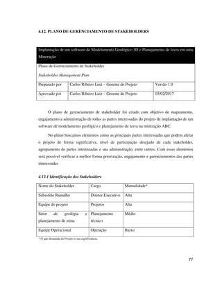 77
4.12. PLANO DE GERENCIAMENTO DE STAKEHOLDERS
Implantação de um software de Modelamento Geológico 3D e Planejamento de lavra em uma
Mineração
Plano de Gerenciamento de Stakeholder
Stakeholder Management Plan
Preparado por Carlos Ribeiro Luiz – Gerente de Projeto Versão 1.0
Aprovado por Carlos Ribeiro Luiz – Gerente de Projeto 03/02/2017
O plano de gerenciamento de stakeholder foi criado com objetivo de mapeamento,
engajamento a administração de todas as partes interessadas do projeto de implantação de um
software de modelamento geológico e planejamento de lavra na mineração ABC.
No plano buscamos elementos como as principais partes interessadas que podem afetar
o projeto de forma significativa, nível de participação desejado de cada stakeholder,
agrupamento de partes interessadas e sua administração, entre outros. Com esses elementos
será possível verificar a melhor forma priorização, engajamento e gerenciamentos das partes
interessadas
4.12.1 Identificação dos Stakeholders
Nome do Stakeholder Cargo Mutualidade*
Sebastião Ramalho Diretor Executivo Alta
Equipe do projeto Projetos Alta
Setor de geologia e
planejamento de mina
Planejamento
técnico
Médio
Equipe Operacional Operação Baixo
* O que demanda do Projeto e sua significância.
 